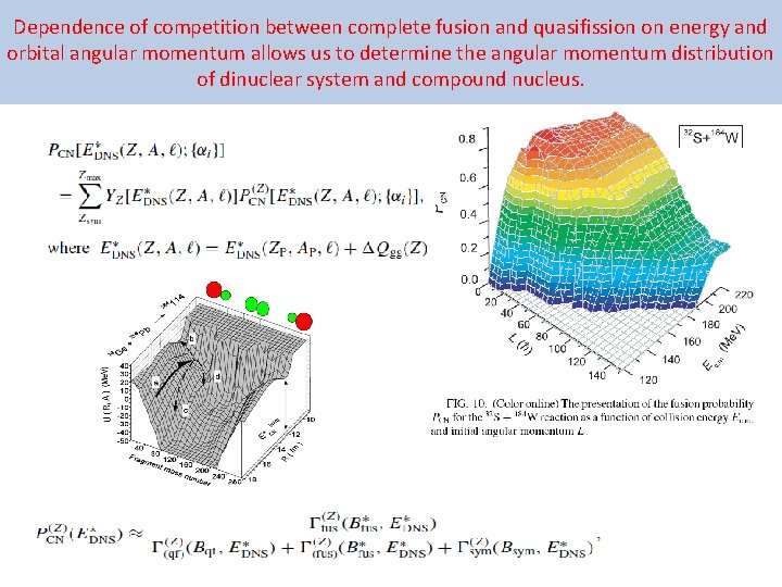 Dependence of competition between complete fusion and quasifission on energy and orbital angular momentum