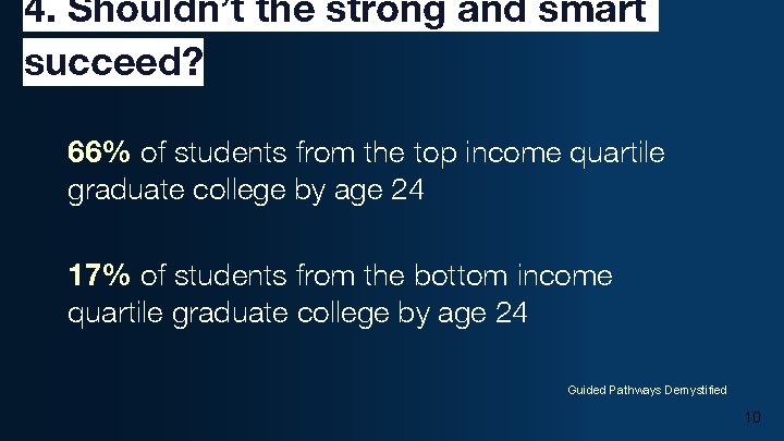 4. Shouldn’t the strong and smart succeed? 66% of students from the top income