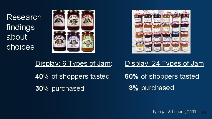 Research findings about choices Display: 6 Types of Jam: Display: 24 Types of Jam