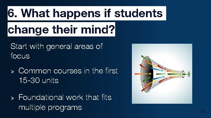 6. What happens if students change their mind? Start with general areas of focus