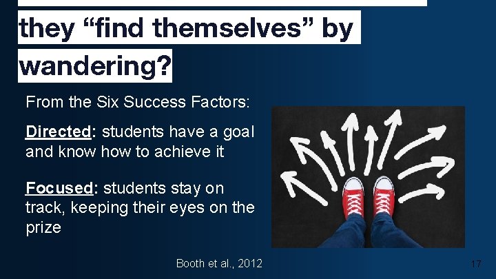 they “find themselves” by wandering? From the Six Success Factors: Directed: students have a