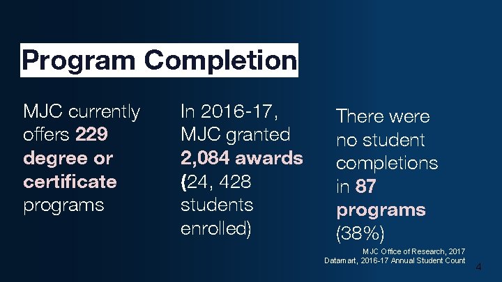 Program Completion MJC currently offers 229 degree or certificate programs In 2016 -17, MJC