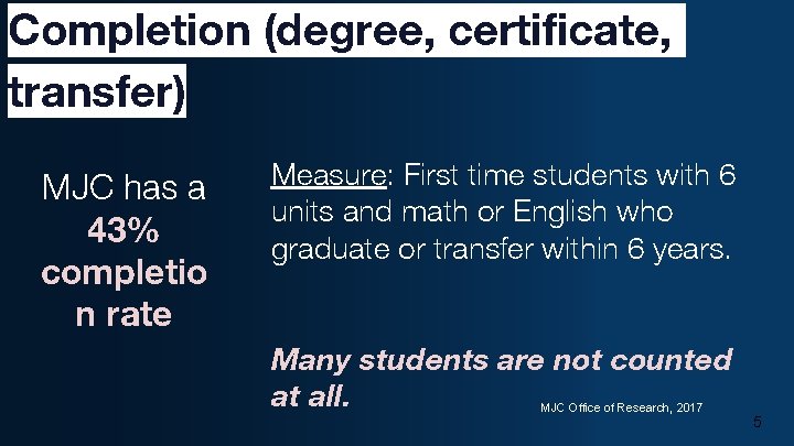Completion (degree, certificate, transfer) MJC has a 43% completio n rate Measure: First time