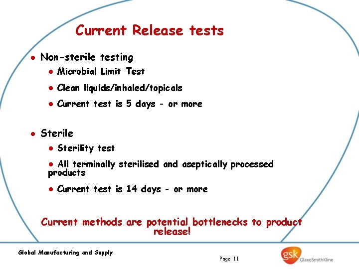 Current Release tests l l Non-sterile testing l Microbial Limit Test l Clean liquids/inhaled/topicals