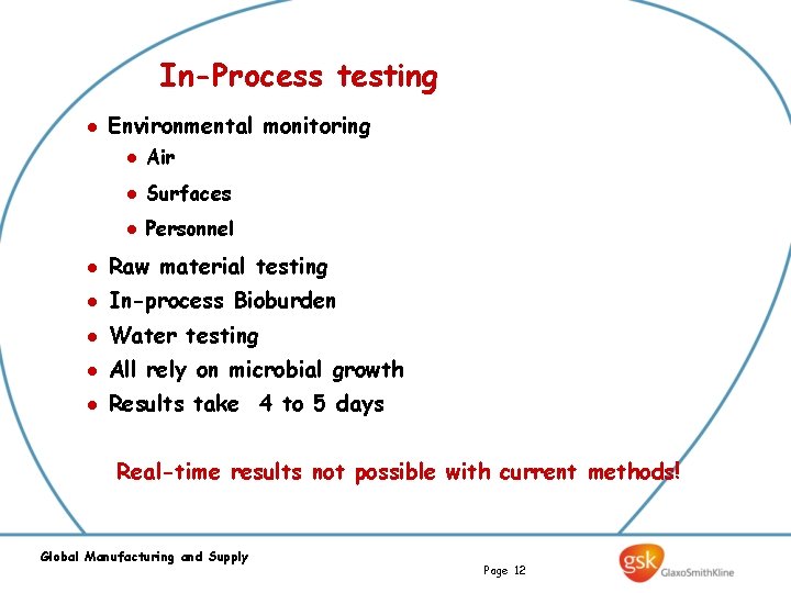 In-Process testing l Environmental monitoring l Air l Surfaces l Personnel l Raw material