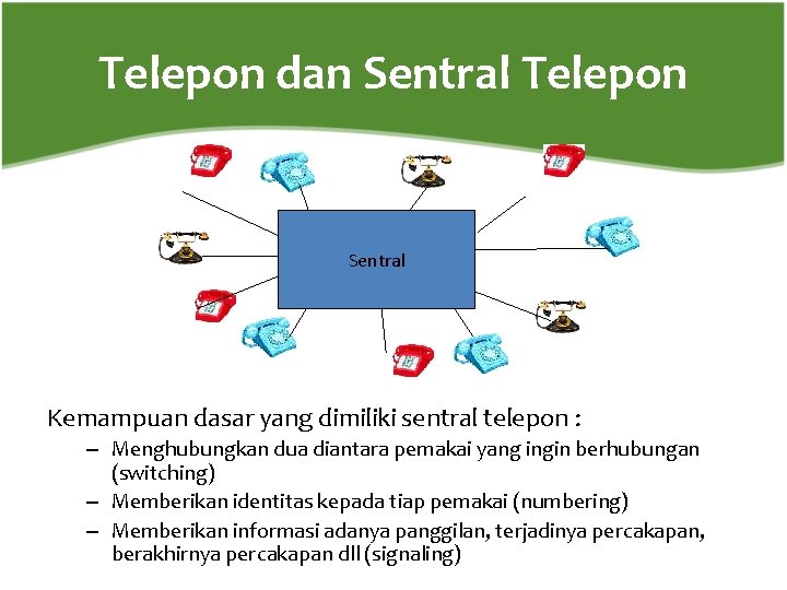 Telepon dan Sentral Telepon Sentral Kemampuan dasar yang dimiliki sentral telepon : – Menghubungkan