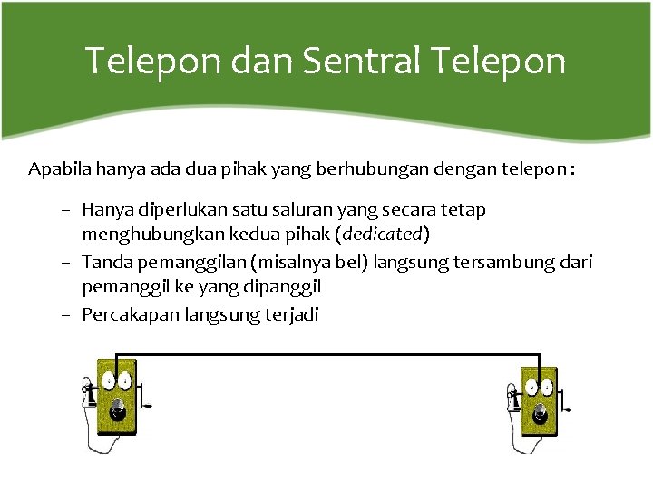 Telepon dan Sentral Telepon Apabila hanya ada dua pihak yang berhubungan dengan telepon :