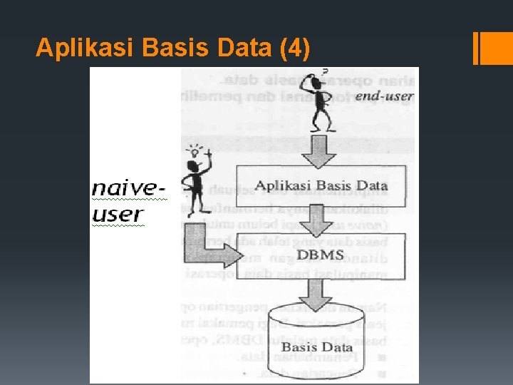 Aplikasi Basis Data (4) 