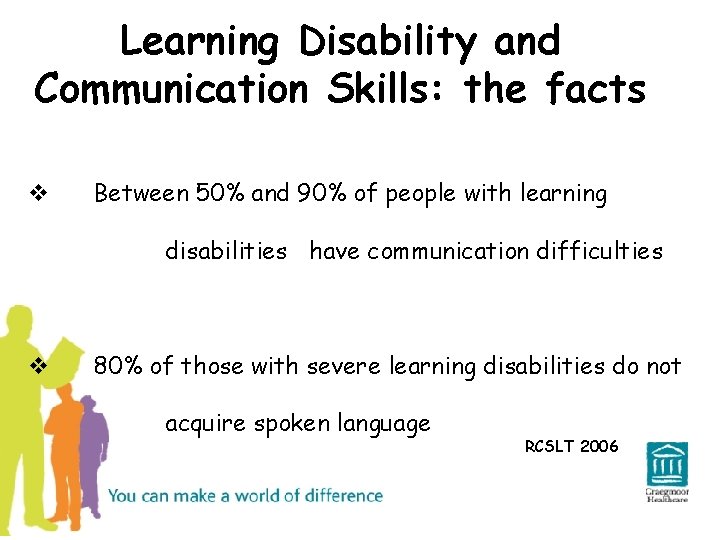 Learning Disability and Communication Skills: the facts v Between 50% and 90% of people