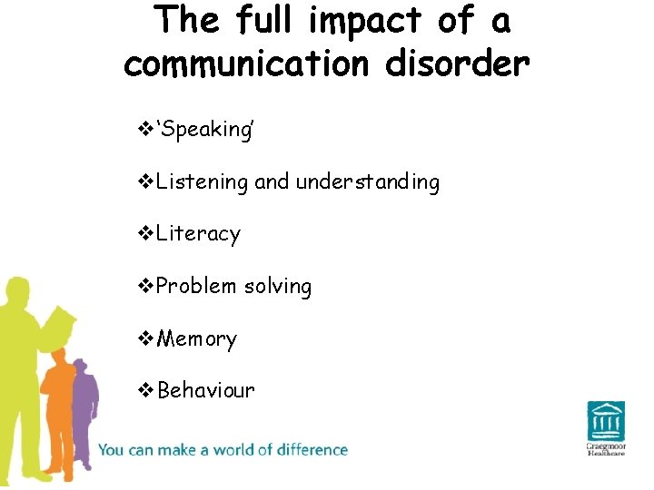 The full impact of a communication disorder v‘Speaking’ v. Listening and understanding v. Literacy