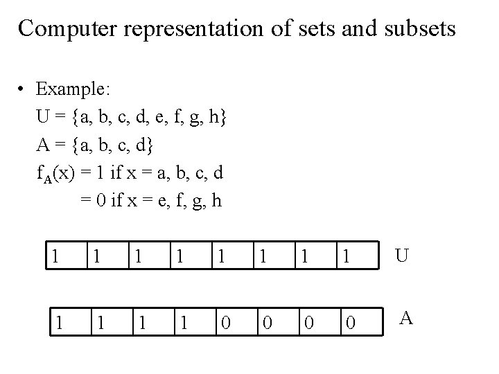 Computer representation of sets and subsets • Example: U = {a, b, c, d, Computer representation of sets and subsets • Example: U = {a, b, c, d,