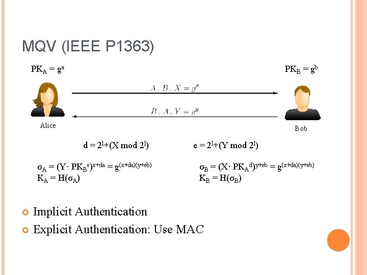 MQV (IEEE P 1363) PKA = ga PKB = gb Alice Bob d =