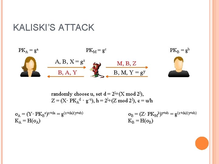 KALISKI’S ATTACK PKA = ga PKM = gc A, B, X = gx B,