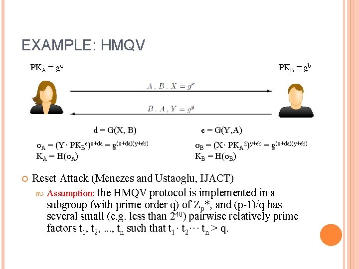 EXAMPLE: HMQV PKA = ga PKB = gb d = G(X, B) σA =