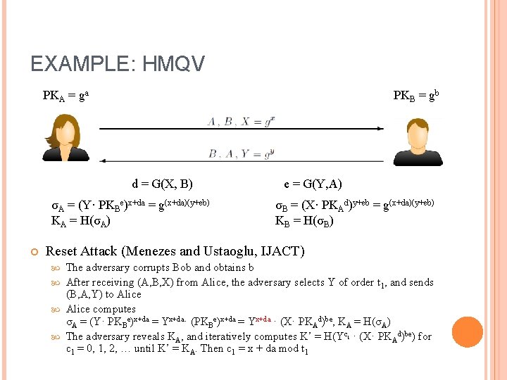 EXAMPLE: HMQV PKA = ga PKB = gb d = G(X, B) σA =