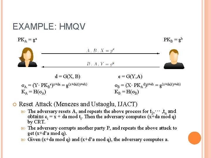 EXAMPLE: HMQV PKA = ga PKB = gb d = G(X, B) σA =