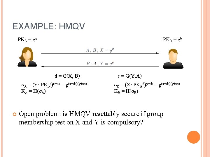 EXAMPLE: HMQV PKA = ga PKB = gb d = G(X, B) σA =