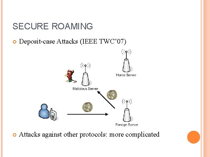 SECURE ROAMING Deposit-case Attacks (IEEE TWC’ 07) Attacks against other protocols: more complicated 