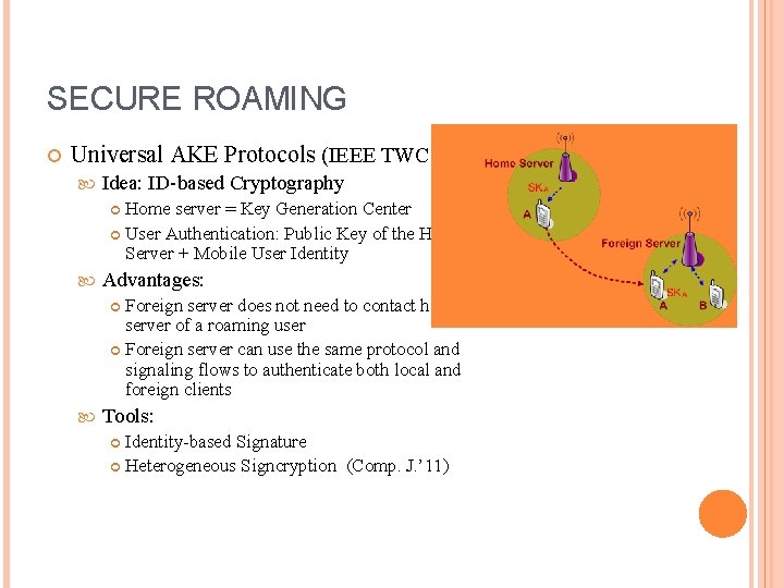 SECURE ROAMING Universal AKE Protocols (IEEE TWC’ 10) Idea: ID-based Cryptography Home server =