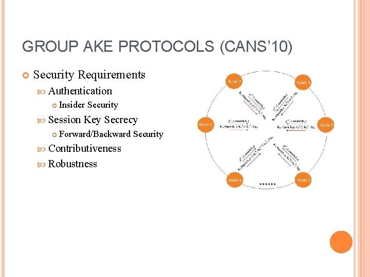 GROUP AKE PROTOCOLS (CANS’ 10) Security Requirements Authentication Insider Security Session Key Secrecy Forward/Backward