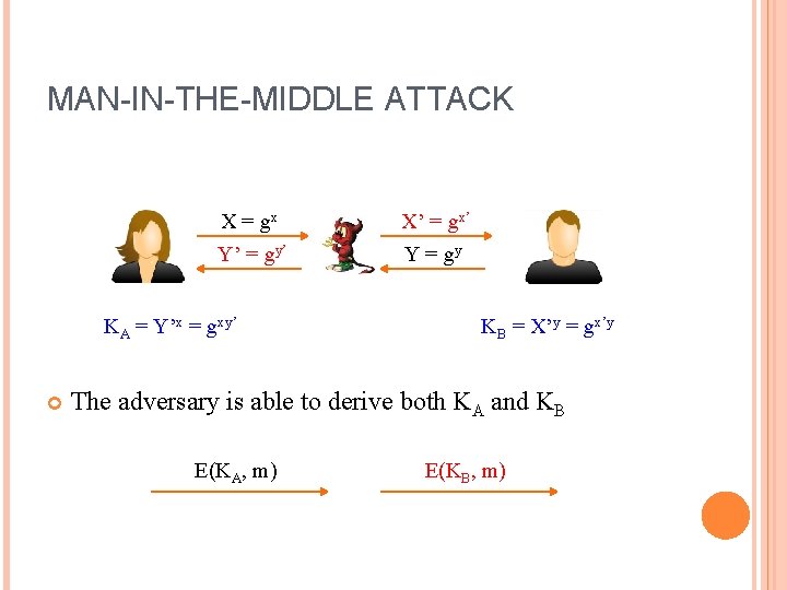 MAN-IN-THE-MIDDLE ATTACK X = gx Y’ = gy’ KA = Y’x = gxy’ X’