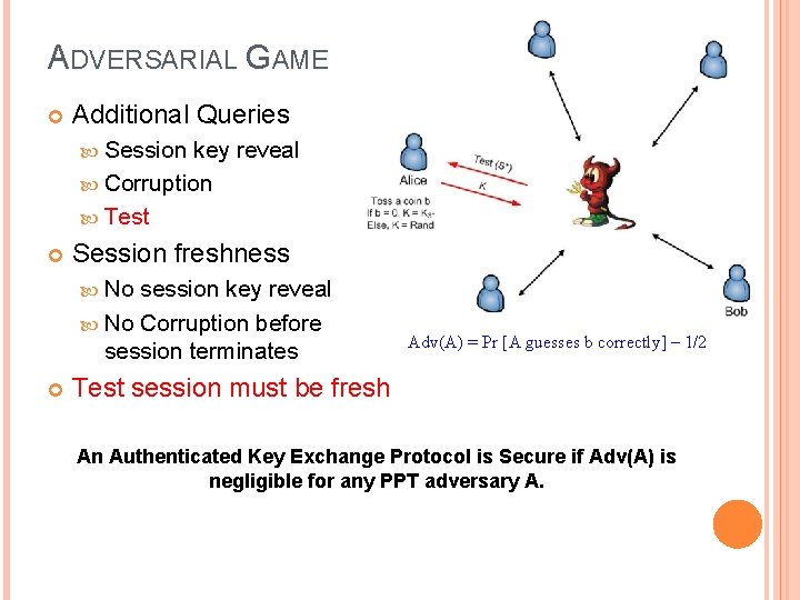 ADVERSARIAL GAME Additional Queries Session key reveal Corruption Test Session freshness No session key
