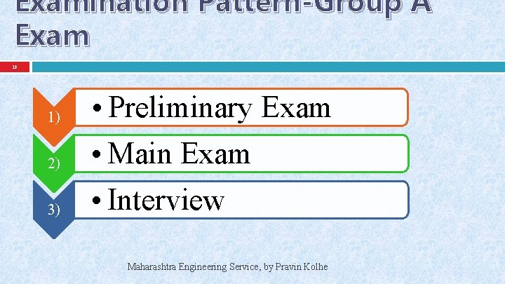 Examination Pattern-Group A Exam 13 1) 2) 3) • Preliminary Exam • Main Exam