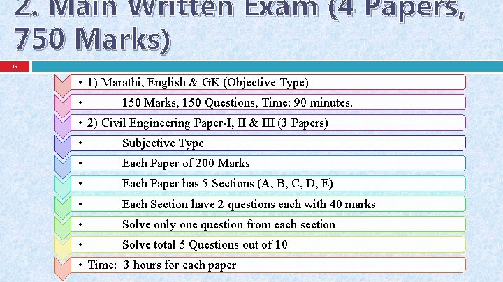 2. Main Written Exam (4 Papers, 750 Marks) 15 • 1) Marathi, English &