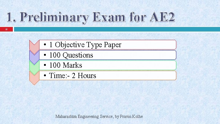 1. Preliminary Exam for AE 2 22 • • 1 Objective Type Paper 100