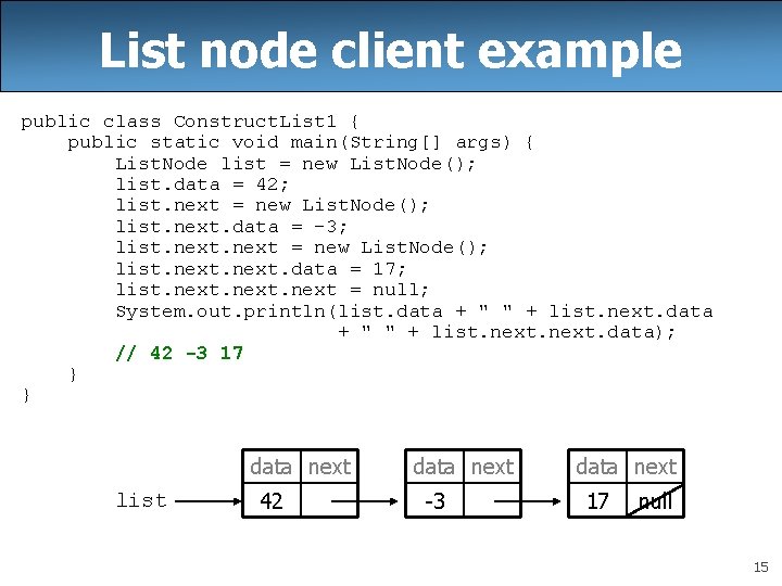 List node client example public class Construct. List 1 { public static void main(String[]