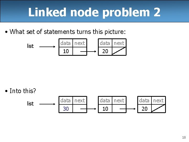 Linked node problem 2 • What set of statements turns this picture: list data Linked node problem 2 • What set of statements turns this picture: list data