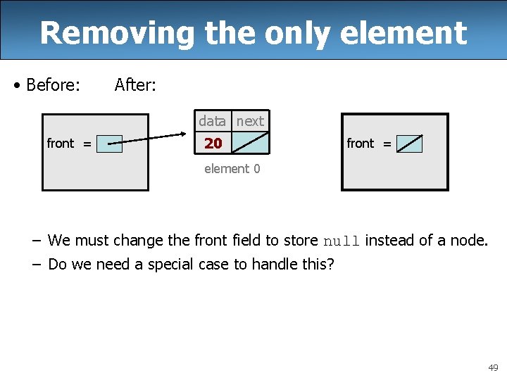 Removing the only element • Before: After: data next front = 20 front = Removing the only element • Before: After: data next front = 20 front =