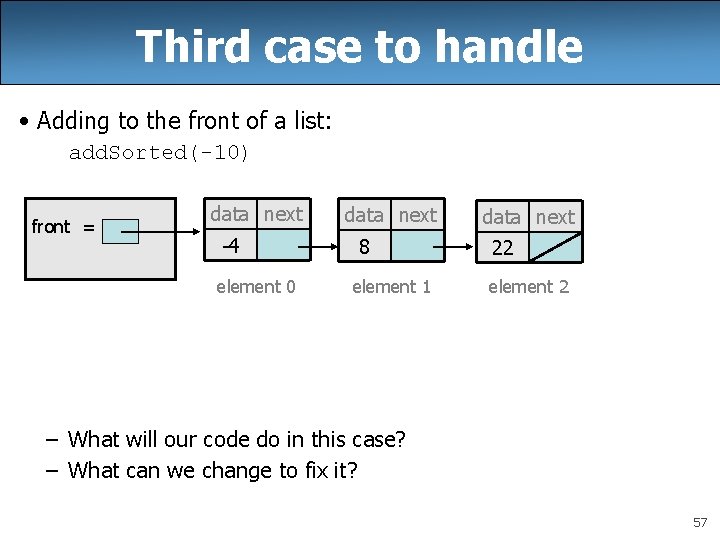 Third case to handle • Adding to the front of a list: add. Sorted(-10) Third case to handle • Adding to the front of a list: add. Sorted(-10)