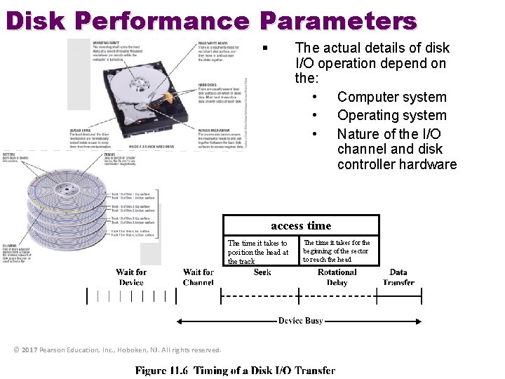 Disk Performance Parameters § The actual details of disk I/O operation depend on the: