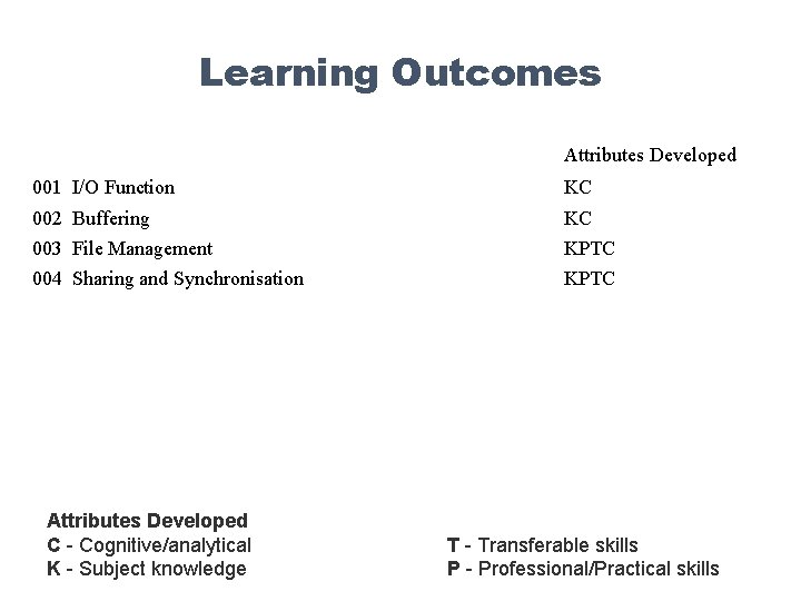 Learning Outcomes Attributes Developed 001 I/O Function KC 002 Buffering KC 003 File Management