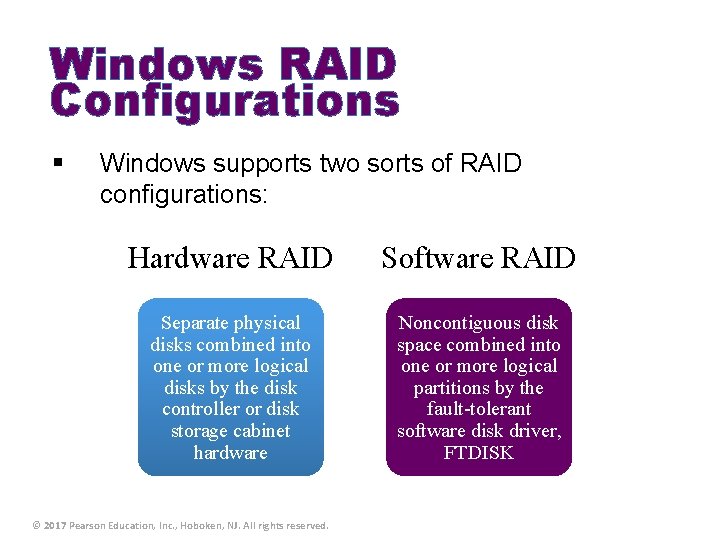 Windows RAID Configurations § Windows supports two sorts of RAID configurations: Hardware RAID Software