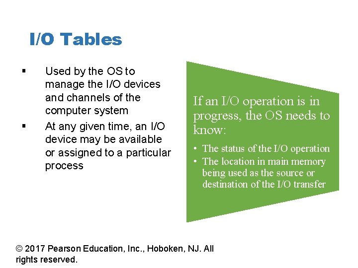 I/O Tables § § Used by the OS to manage the I/O devices and