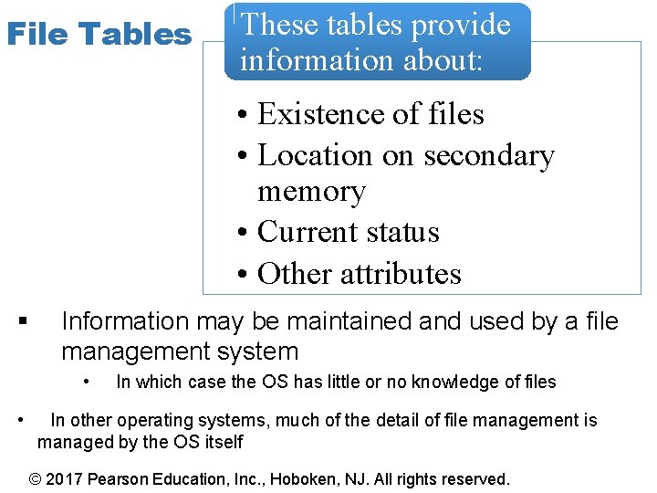 File Tables These tables provide information about: • Existence of files • Location on