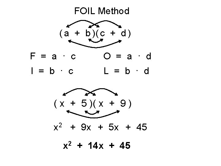 FOIL Method ( a + b )( c + d ) F = a