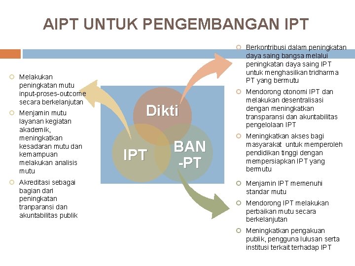 AIPT UNTUK PENGEMBANGAN IPT ¢ Melakukan peningkatan mutu input-proses-outcome secara berkelanjutan ¢ Menjamin mutu