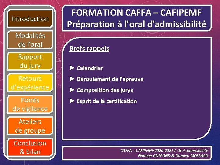 Introduction Modalités de l’oral Rapport du jury FORMATION CAFFA – CAFIPEMF Préparation à l’oral