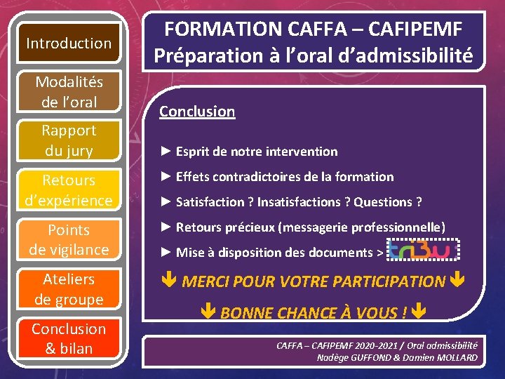 Introduction Modalités de l’oral Rapport du jury FORMATION CAFFA – CAFIPEMF Préparation à l’oral