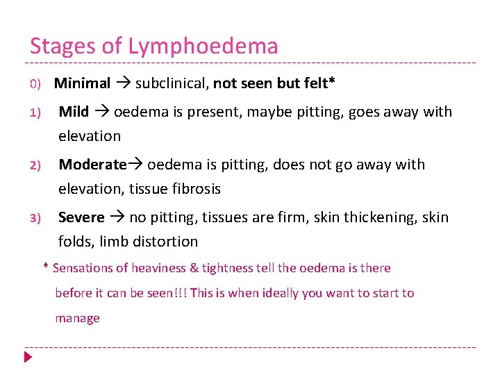 Stages of Lymphoedema 0) Minimal subclinical, not seen but felt* 1) Mild oedema is