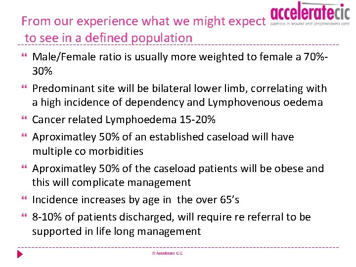 From our experience what we might expect to see in a defined population Male/Female