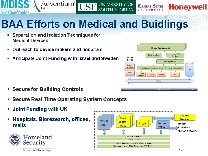 BAA Efforts on Medical and Buidlings § Separation and Isolation Techniques for Medical Devices