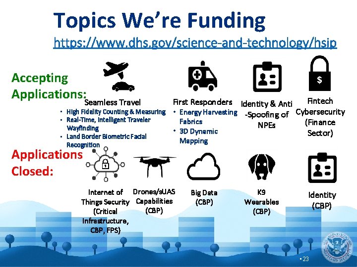 Topics We’re Funding https: //www. dhs. gov/science-and-technology/hsip Accepting Applications: Seamless Travel • High Fidelity