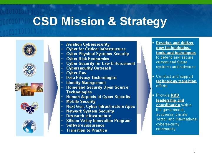 CSD Mission & Strategy • • • Aviation Cybersecurity Cyber for Critical Infrastructure Cyber