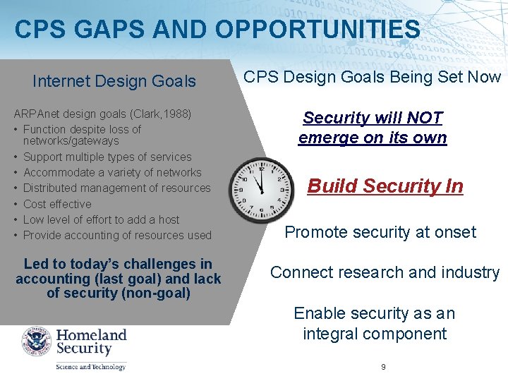 CPS GAPS AND OPPORTUNITIES Internet Design Goals CPS Design Goals Being Set Now ARPAnet