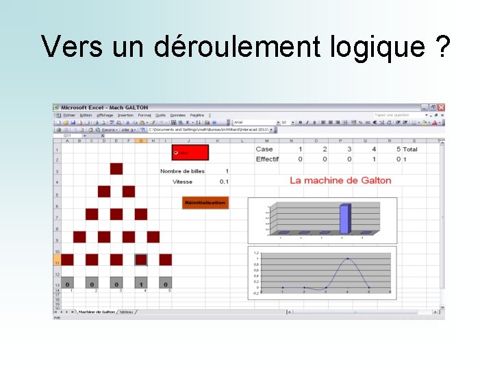 Vers un déroulement logique ? 