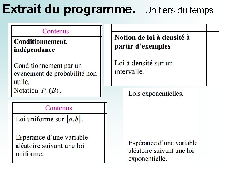 Extrait du programme. Un tiers du temps. . . 